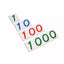 CARTELLI GRANDI DEI NUMERI 1-1000