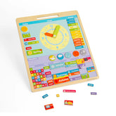 TAVOLA MAGNETICA - IL TEMPO