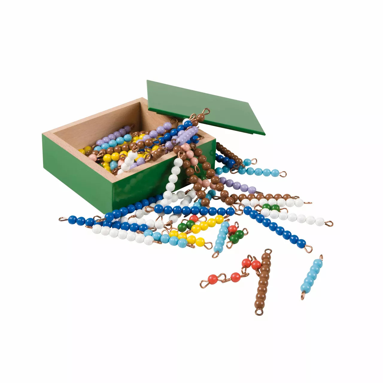 SET DI 10 SCALE DI PERLE 1-9