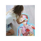 VIAGGIA, CONOSCI, ESPLORA - IL CORPO UMANO