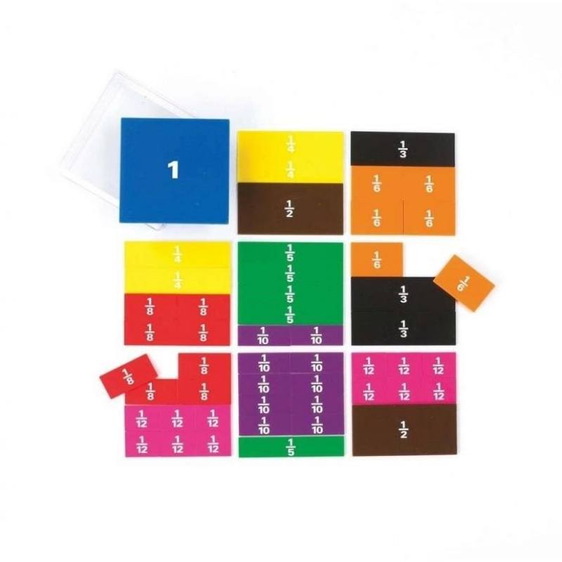 QUADRATO DELLE FRAZIONI