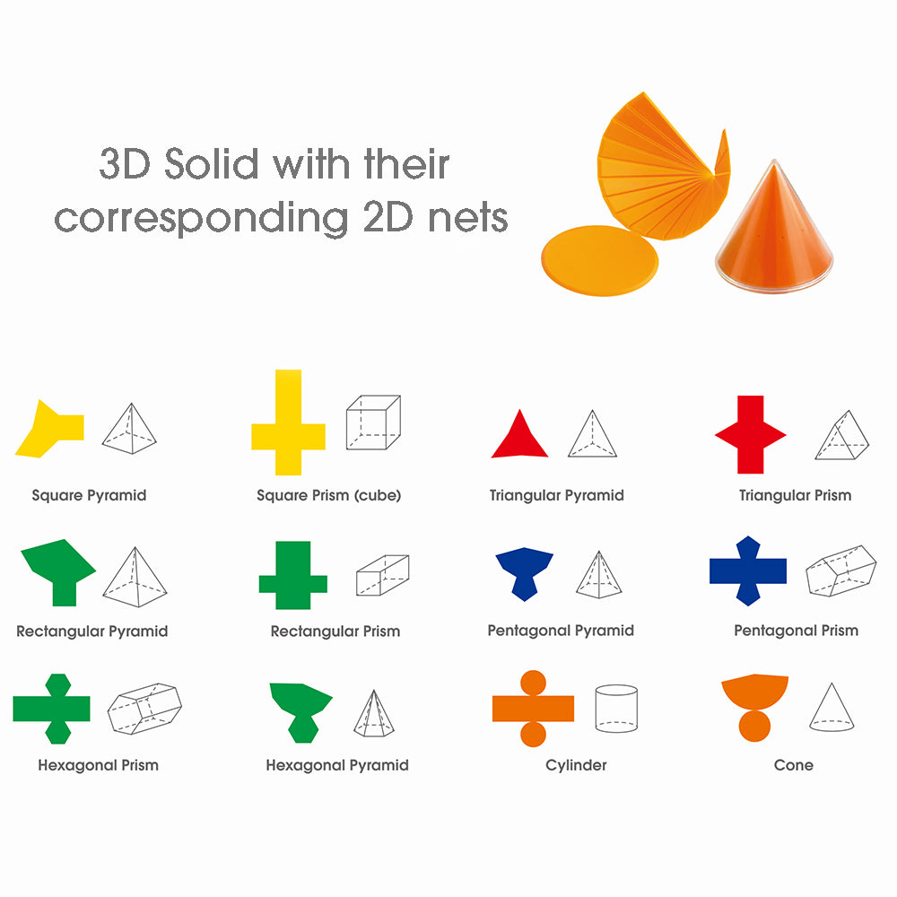 SOLIDI GEOMETRICI PIEGHEVOLI 2D/3D
