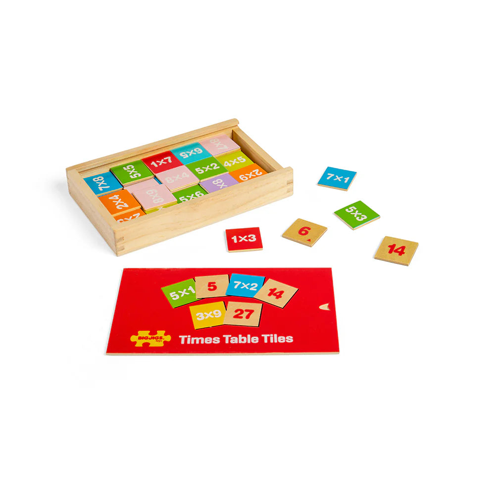 GIOCO DELLE MOLTIPLICAZIONI E DIVISIONI