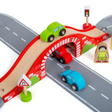 CIRCUITO STRADALE
