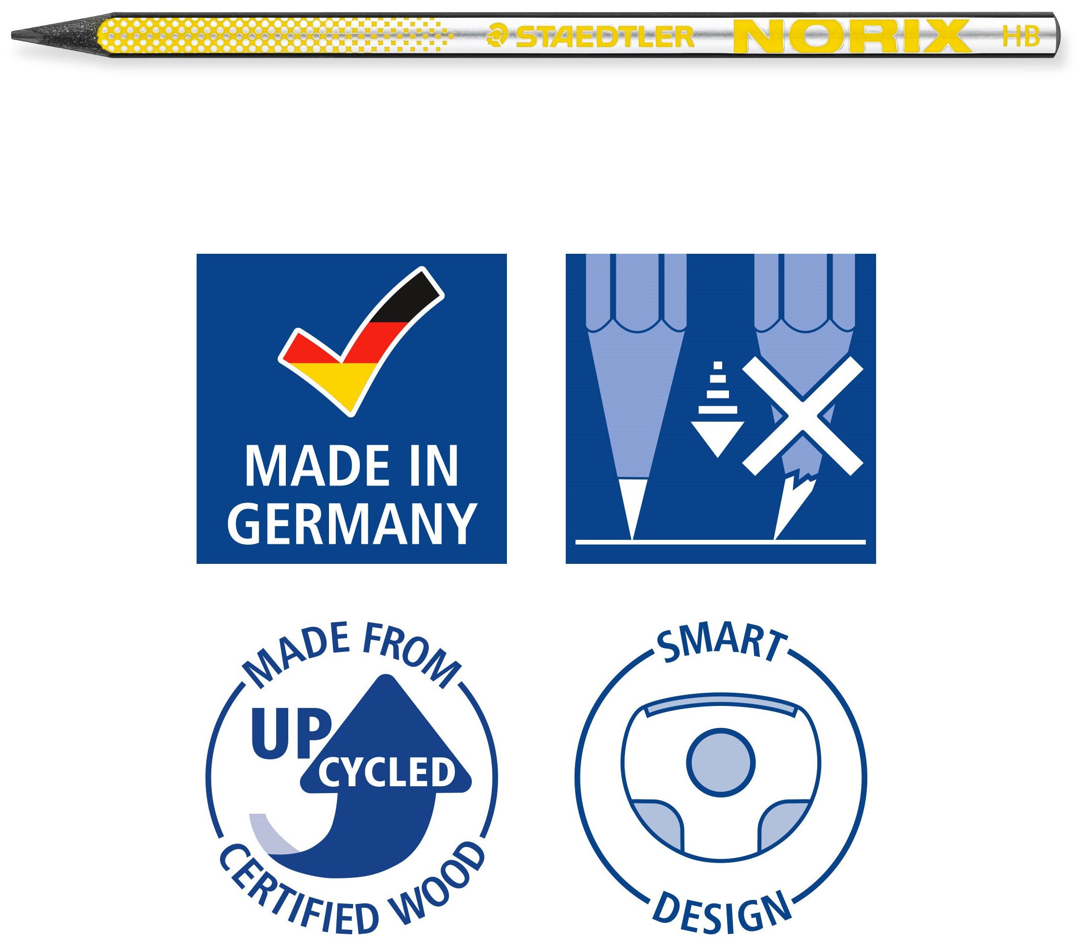 SET NORIX STAEDTLER 2 MATITE, UNA  GOMMA E UN TEMPERINO VERDE