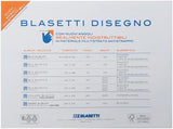 Blocco 4 One Color 24X33 Fogli 20 Liscio Grammi 220