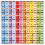 Cubetti Delle Tabelline In Legno - 144 Pezzi