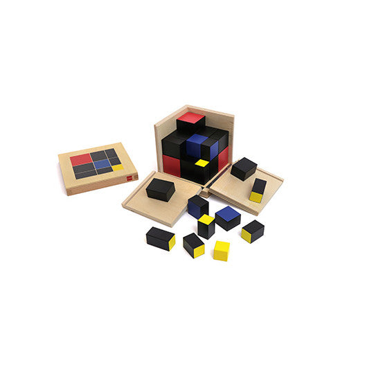 CUBO DEL TRINOMIO CON SCATOLA