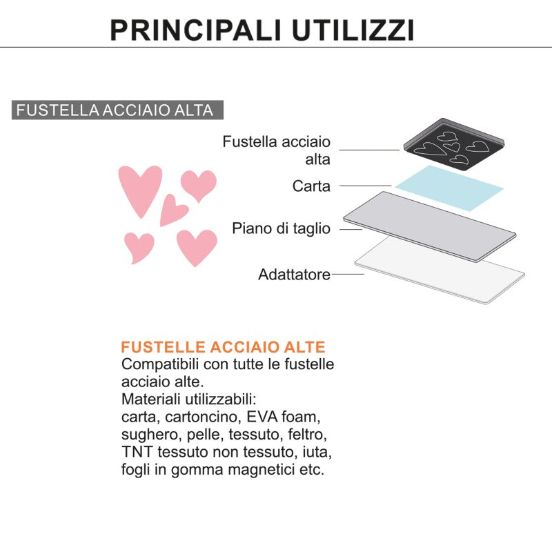 FUSTELLATRICE ISABELLA A4