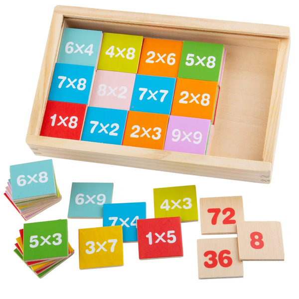 Gioco Delle Moltiplicazioni E Divisioni