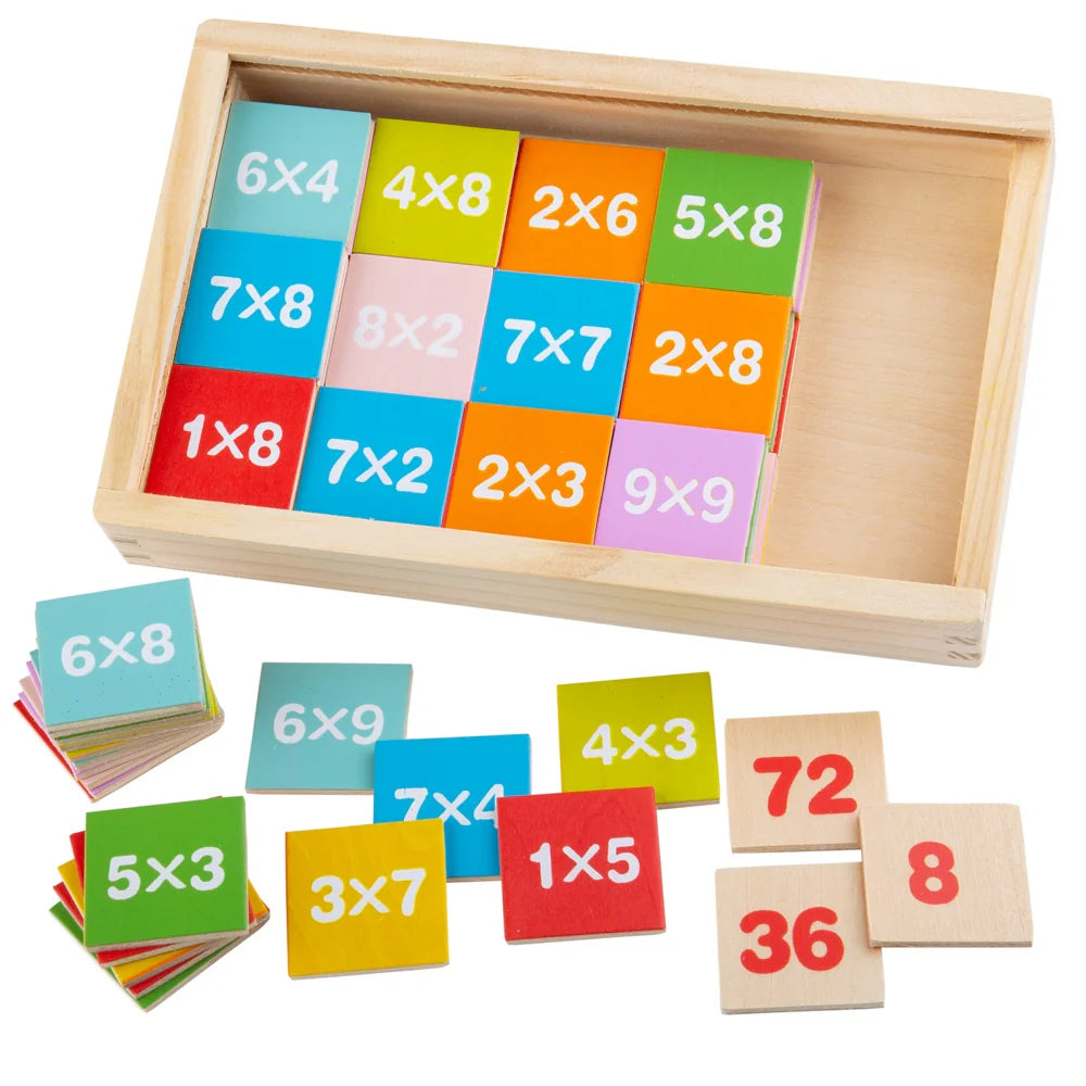 Gioco Delle Moltiplicazioni E Divisioni