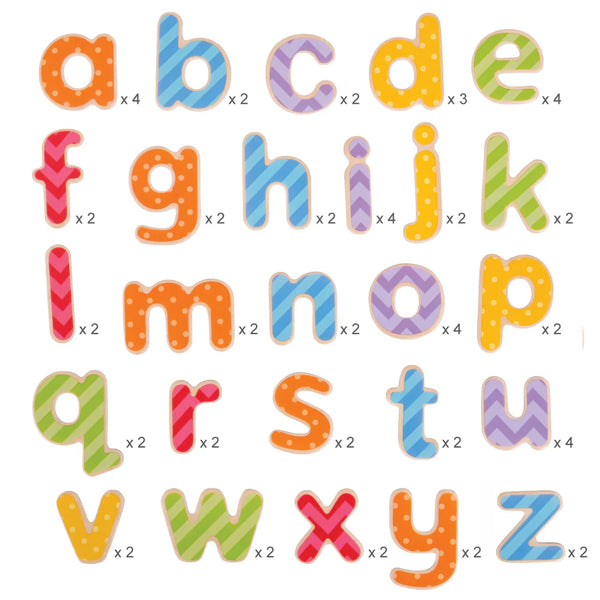 Lettere Magnetiche - Minuscole 63 Pezzi