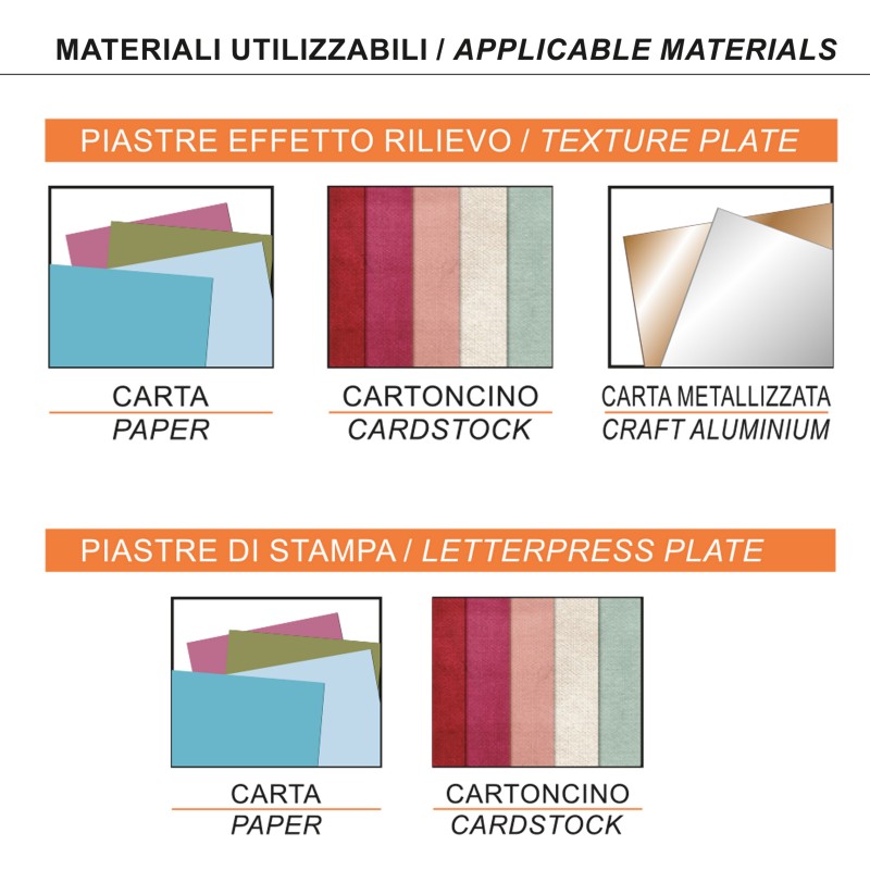 FUSTELLATRICE ISABELLA A4