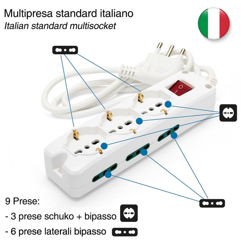 Multipresa 6x16 A + 3 x Shuko + Interuttore