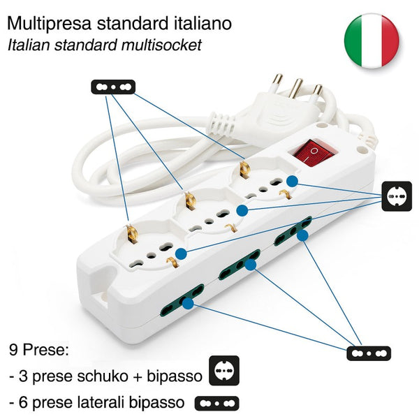 Multipresa 6x16 A + 3 x Shuko + Interuttore