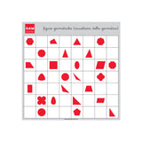 PERCORSO LOGICO-PROCEDURALE DELLE FIGURE GEOMETRICHE PIANE