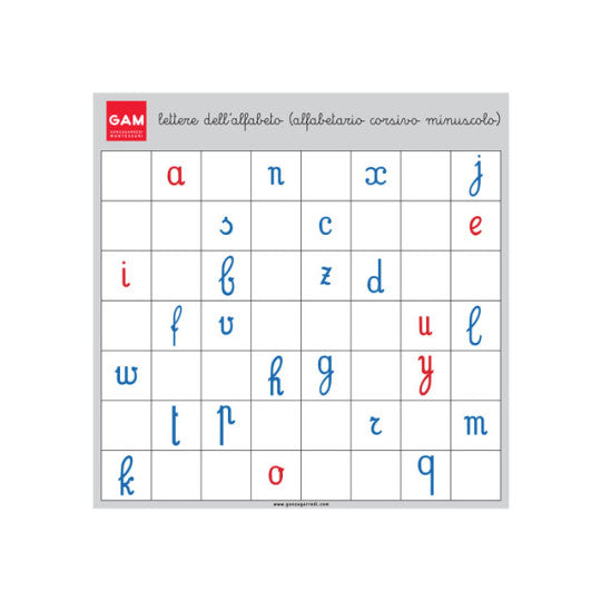 PERCORSO LOGICO-PROCEDURALE LETTERE DELL'ALFABETO