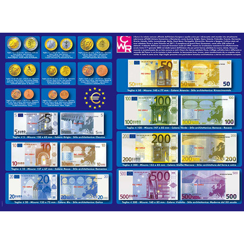 Poster Euro Cm.50X70