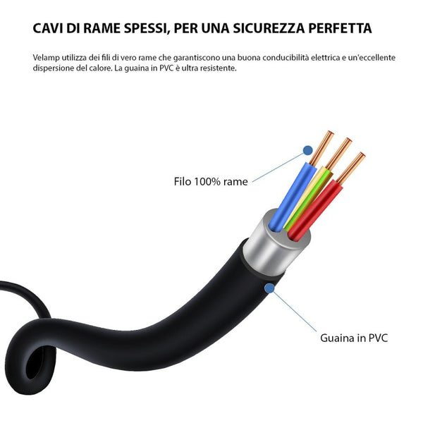 Avvolgicavo Domestico 10 Mt - 4 Prese Net