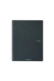 QUADERNO C/SPIRALE A4 ECOQUA QUADRETT. 0.5MM VERDE SCURO